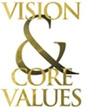 Vision & Core Values Matrix Service Anniversary